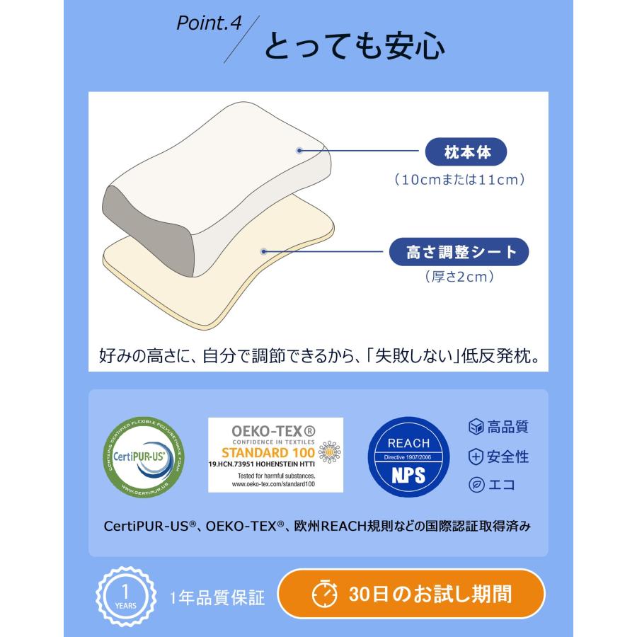 枕 低反発 首が痛くならない 横向き寝 枕 まくら 高め 首肩フィット 枕 高さ調整可能 ピロー 枕 中央くぼみ 頸椎 支える 幅64cm×奥行40c｜bayashin-store｜06