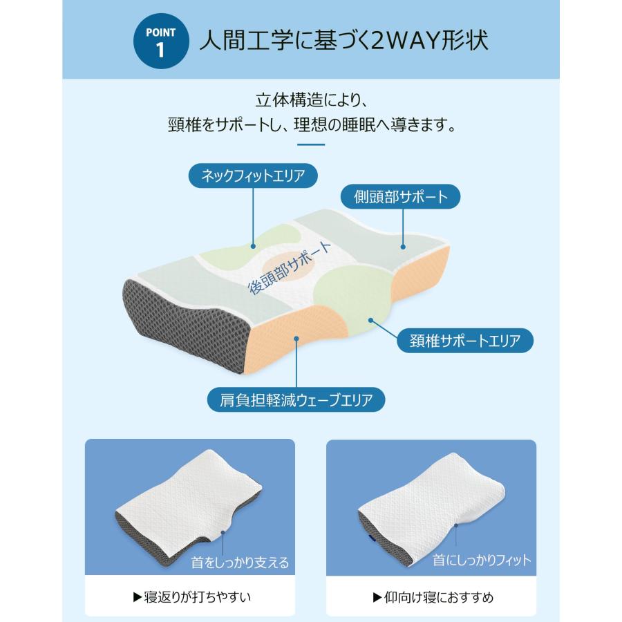 低反発枕 首が痛くならない まくら 枕 高め 寝違えない 高さ調整可能 頸椎を支える枕 横向き 仰向け 枕 上向き 密度45D 幅63cm×奥行37c｜bayashin-store｜02