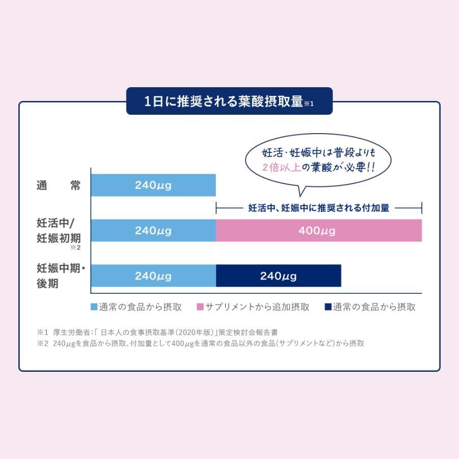 elevit 【5のつく日限定P10倍】葉酸サプリ エレビット 葉酸800μg 妊活