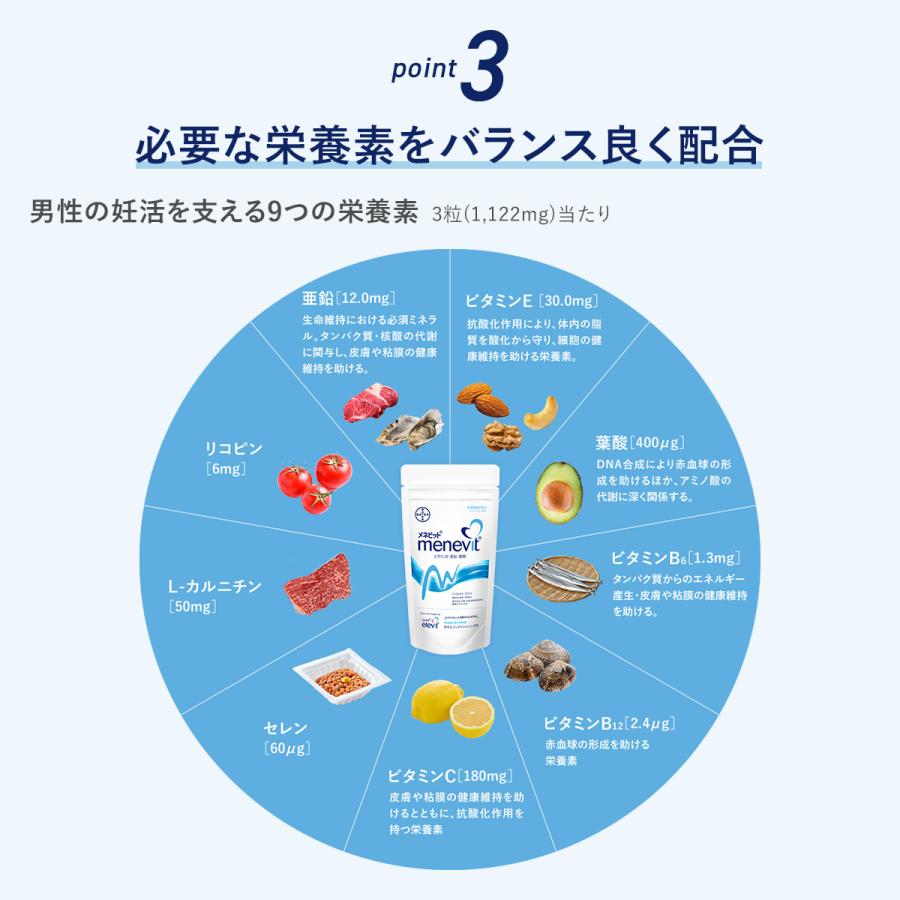 elevit 【ヤフショ感謝デー限定P10倍】葉酸サプリ エレビット＋男性の