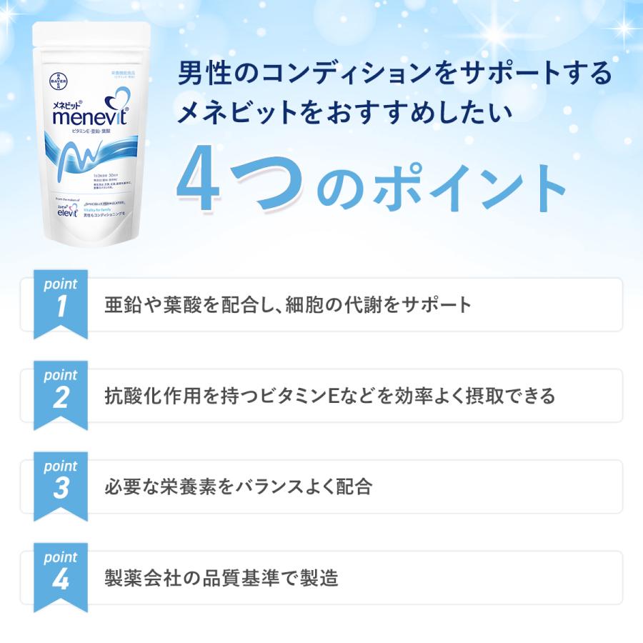 elevit 【ヤフショ感謝デー限定P10倍】葉酸サプリ エレビット＋男性の