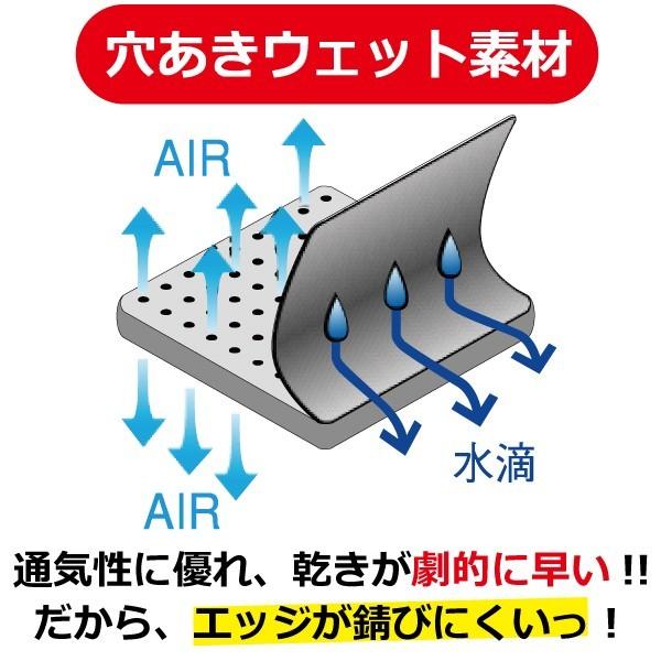 blp SKI SOLE GUARD HOLY スキー専用のソールガード！ 穴あきで乾きが