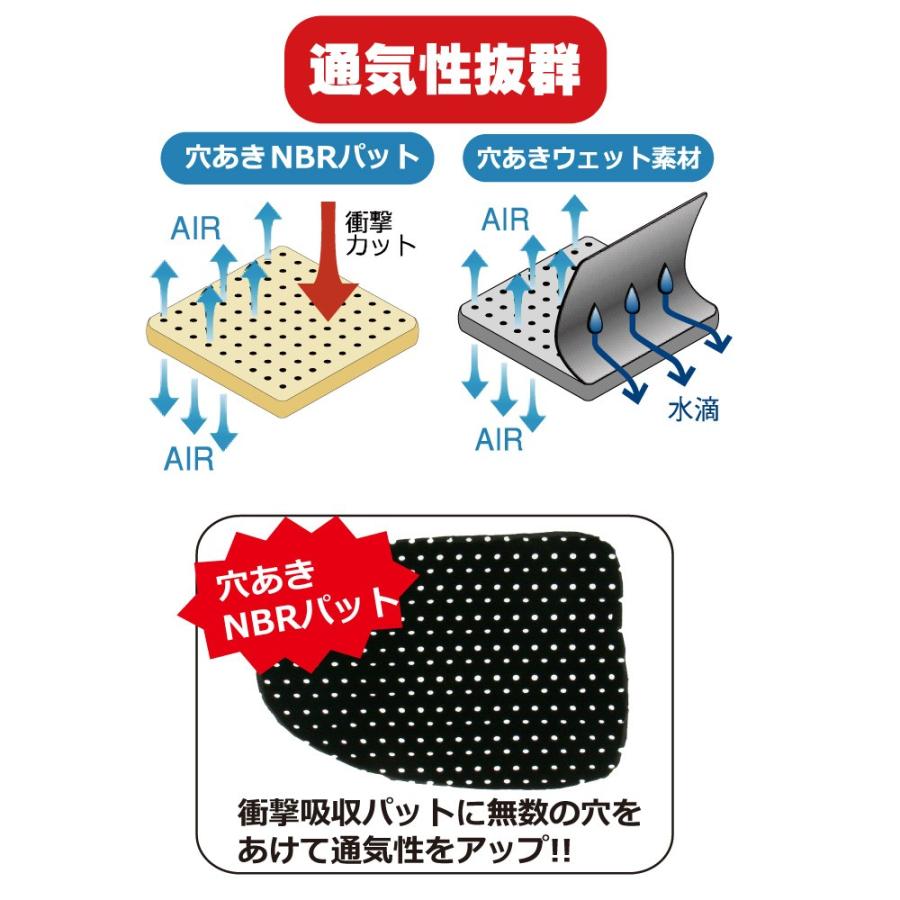ヒッププロテクター ヒップパッド お尻パッド 転倒時衝撃吸収 NEO FX