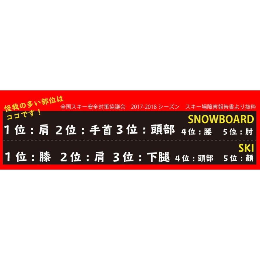 最安値8/16までの限定価格Heve FINスリーブBLホワイト