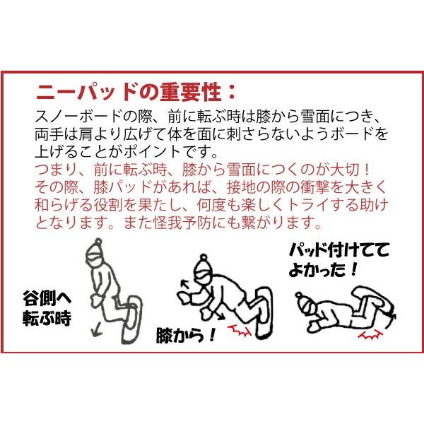 膝プロテクター サポーター ニーガード YR073A YOROI NJ KNEE AIRLY 膝