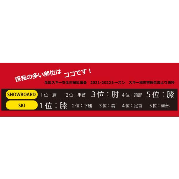 膝プロテクターサポーター YR073JA YOROI NJ WAKA KNEE AIRLY 子供用