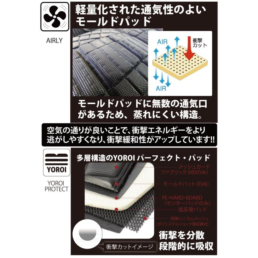 大鎧　POWER JACKET プロテクター　Lサイズ プロテクター ジャケット 上半身 スノーボード 鎧 ヨロイ 大鎧