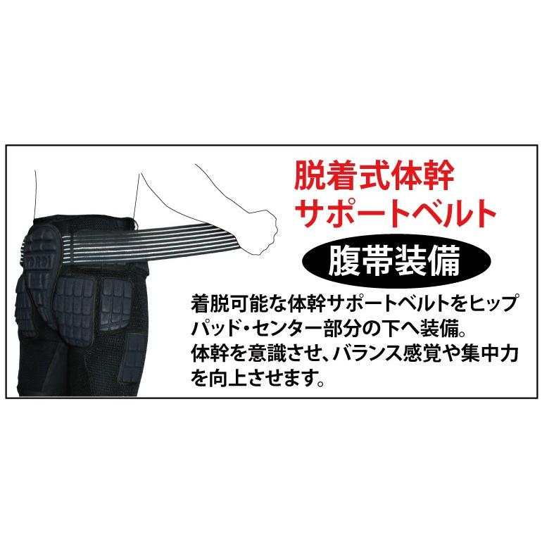 プロテクター 上下セット 全身用 スノーボード 鎧 ヨロイ 大鎧 プロテクター 上下セット 全身用 スノーボード 鎧 ヨロイ 大鎧