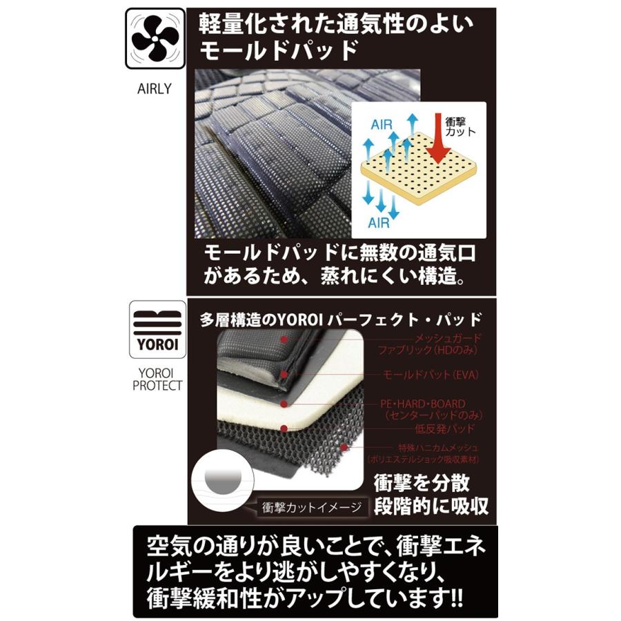 ヒッププロテクター ヒップパッド YR711 YOROI POWER LONG スノーボード スキー ヒッププロテクター ヒップパッド YR711