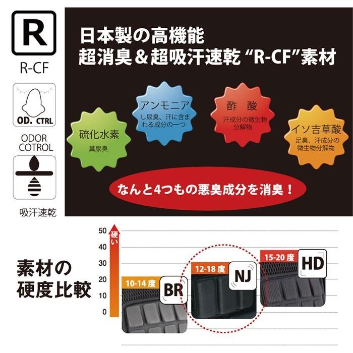 大きいサイズ メンズ バックプロテクター脊椎パッド スノボ スキー鎧