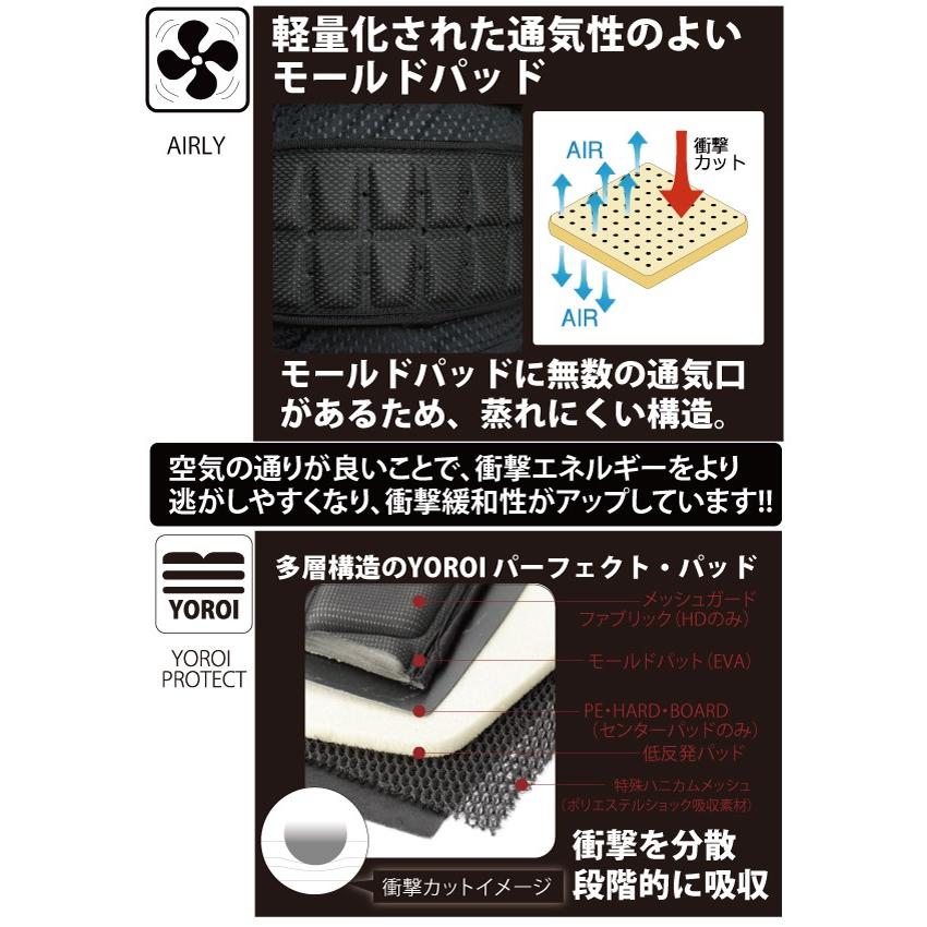 YOROI AIRLY シリーズ プロテクター （ヒップガード）