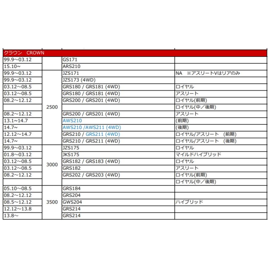 GTブレーキカバー トヨタ クラウン ARS・AWS・GRS 210