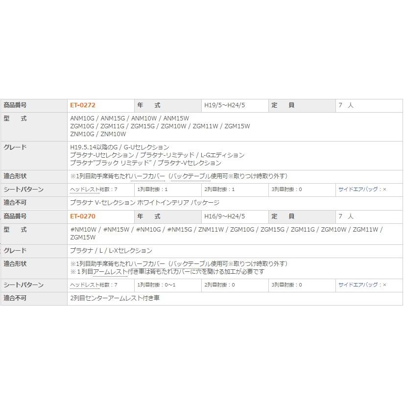 革調シートカバー　１０・１１・１５系アイシス　ＺＧＭ・ＡＮＭ　Ｃｌａｚｚｉｏ・クラッツィオ ジュニア　１台分セット｜bayroad-shop｜05