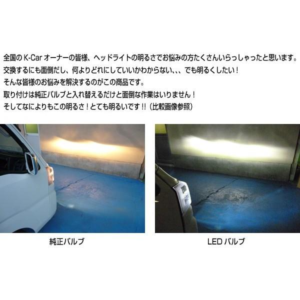 LED KIT ヘッドライト用H4 Hi/Lo切り替えホワイト S500P