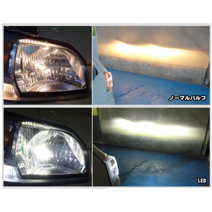 LED KIT ヘッドライト用H4 Hi/Lo切り替えホワイト S500P