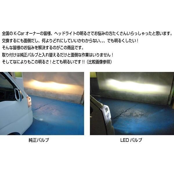 Led Kit ヘッドライト用h4 ｄａ１６ｔキャリィ ハロゲンランプ仕様車 ｊ ｎｅｘｔ Fsled3000k Da16t ベイロードヨコハマ 通販 Yahoo ショッピング