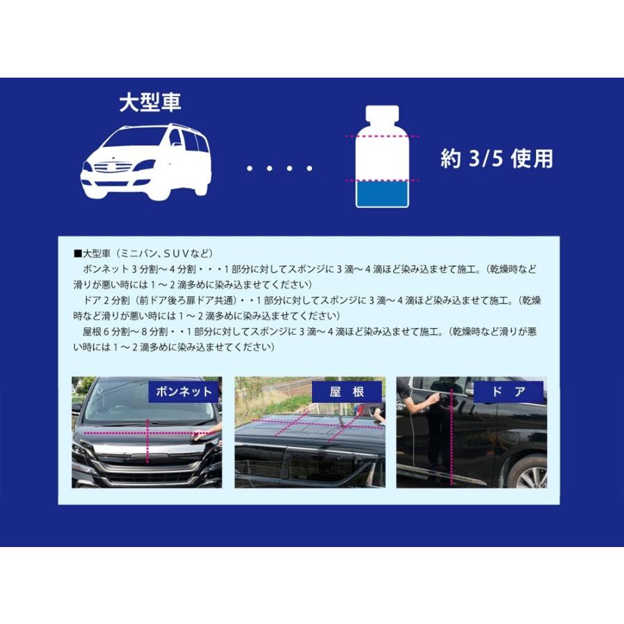 ガラスコーティング剤 車 ボディー用ナノハイブリッドMII 手洗い洗車
