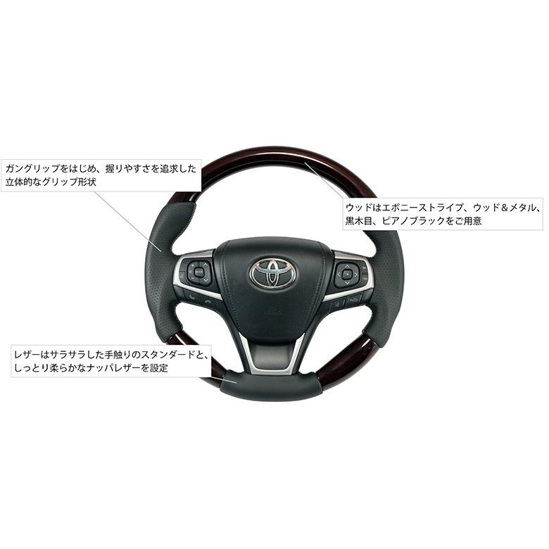KENSTYLE トヨタ ハリアーZSU・AVU60・65W