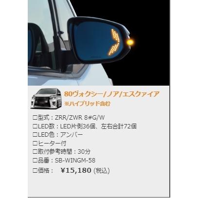 Silk Blaze ウィングミラー 80ノア/ヴォクシー/エスクァイア