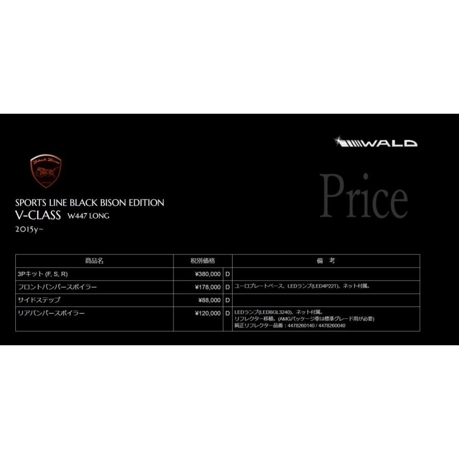 WALD フロントバンパースポイラー メルセデスベンツ Vクラス W447