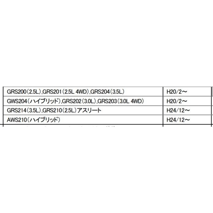 クラウン ZEESリアマフラー 左右4本出し 純正バンパー要加工