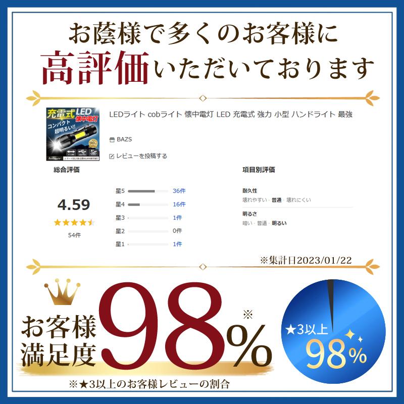 懐中電灯 LEDライト LED 強力 充電式 cobライト 小型 最強 照明 usb 防水 ワークライト ハンディ 作業用 防災 軽量 キャンプ ミニ｜bazs-store｜12