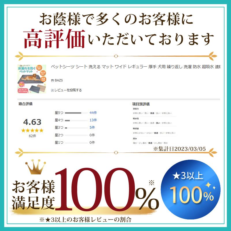 ペットシーツ シート 洗える 厚型 スーパーワイド 厚手 大判マット レギュラー 大型犬 犬用 車 繰り返し 洗濯 防水 超吸水 布製 ズレ防止 | ブランド登録なし | 20
