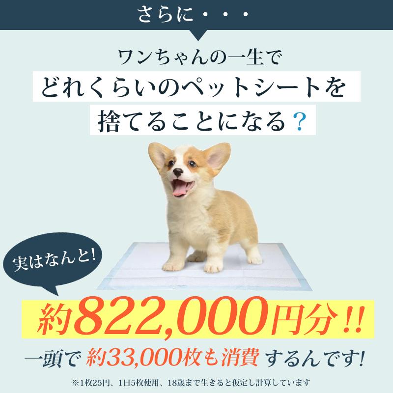 ペットシーツ シート 洗える 厚型 スーパーワイド 厚手 大判マット レギュラー 大型犬 犬用 車 繰り返し 洗濯 防水 超吸水 布製 ズレ防止 | ブランド登録なし | 06