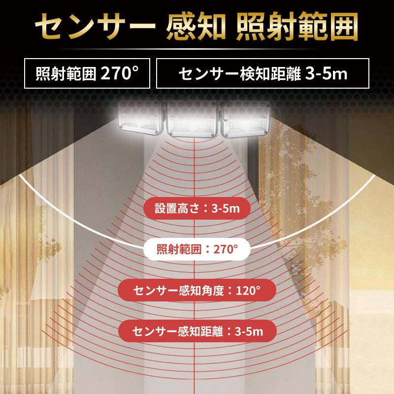 ソーラーライト センサーライト 屋外 led 防水 分離型 人感  充電式 明暗 明るい ガーデン  壁掛け 防犯灯 3灯式 | ブランド登録なし | 11