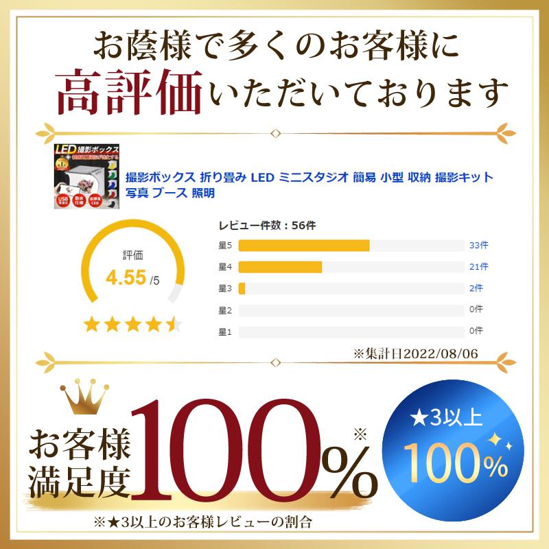 撮影ボックス LED 撮影ブース 撮影キット ミニスタジオ 撮影ボックス LED 撮影ブース 撮影キット ミニスタジオ