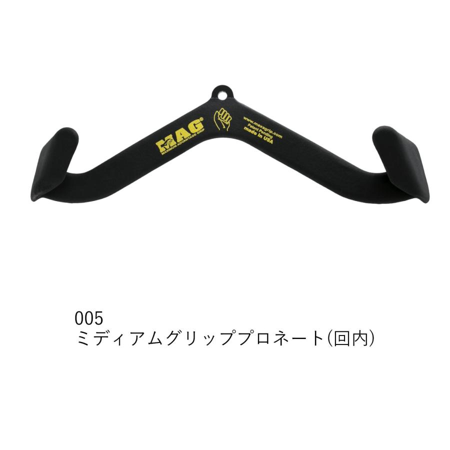 MAG グリップ Maximum Advantage Grip マググリップ マックスグリップ