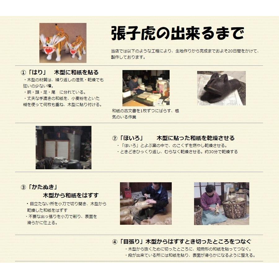 三宅人形店 張子の虎 4号 全長28cm 【張り子の虎】【張子虎】【首振り