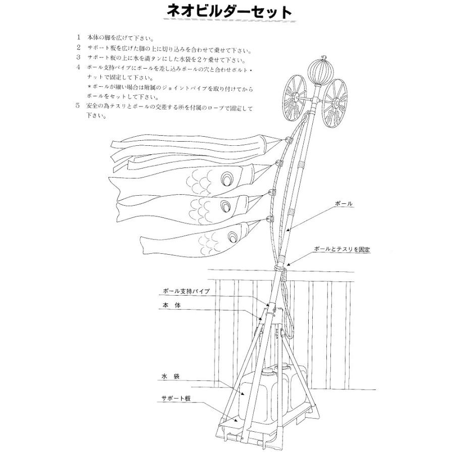 鯉のぼり 宝碧 1.2m ネオビルダーセット 翔美吹流 ジャガード