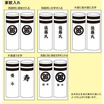 鯉のぼり 宝碧 1.5m 万能スタンドセット 翔美吹流 ジャガード