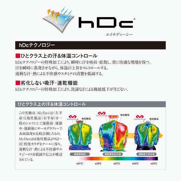 マクダビッド オールスポーツアンダーウェア  Uタンク／メンズ（M886）｜bb-plaza｜07