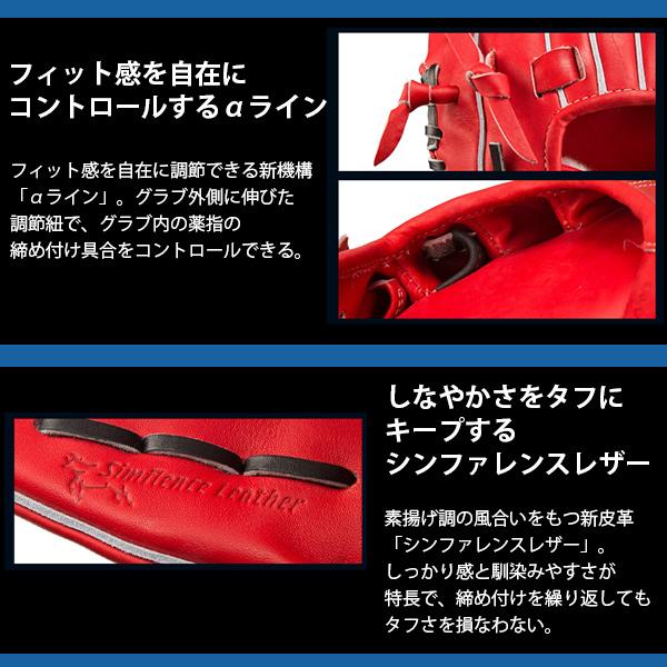 H selection ミズノ 野球グローブ 『訳あり品』グローバルエリート