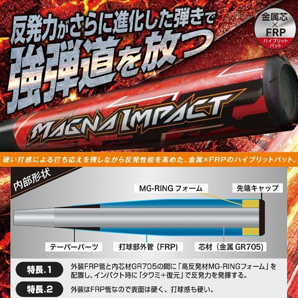 MIZUNO（ミズノ） 軟式野球バット マグナインパクト/軟式用FRP製バット