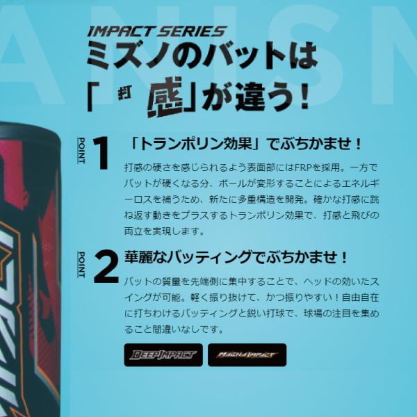 ミズノ 軟式野球バット マグナインパクト/軟式用FRP製バット『1CJFR104』_4
