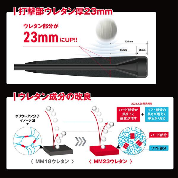 エスエスケイ（SSK） 軟式野球バット MM23J/少年軟式FRP製バット