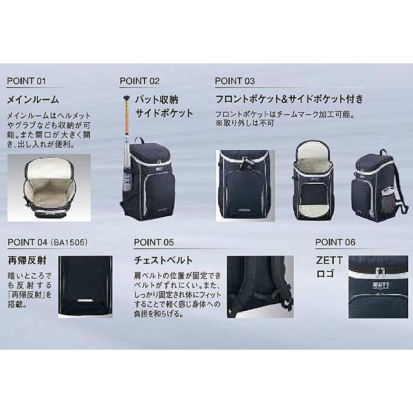 ゼット（ZETT） 野球バッグ チームデイパック BA1505 : ベースボール