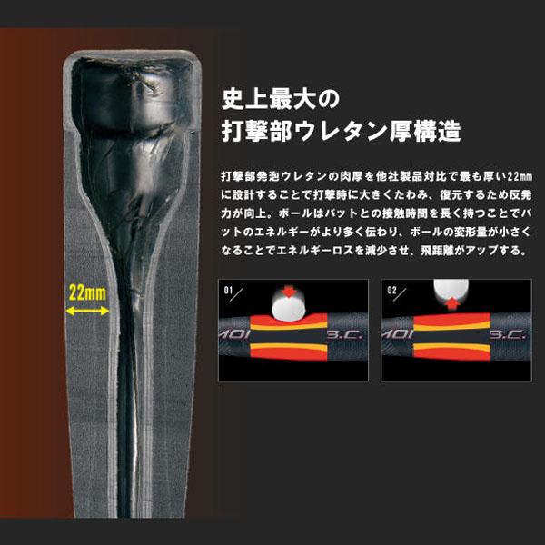 MONSTARB.C. ゼット 軟式野球バット MONSTER BLACKCANNON MONSTARB.C. ゼット 軟式野球バット MONSTER BLACKCANNON