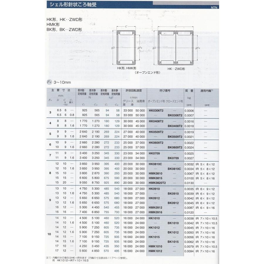 NTN シェル型針状ころ　ＨＫ０６０９ＦＭ　ニードルベアリング |  | 01