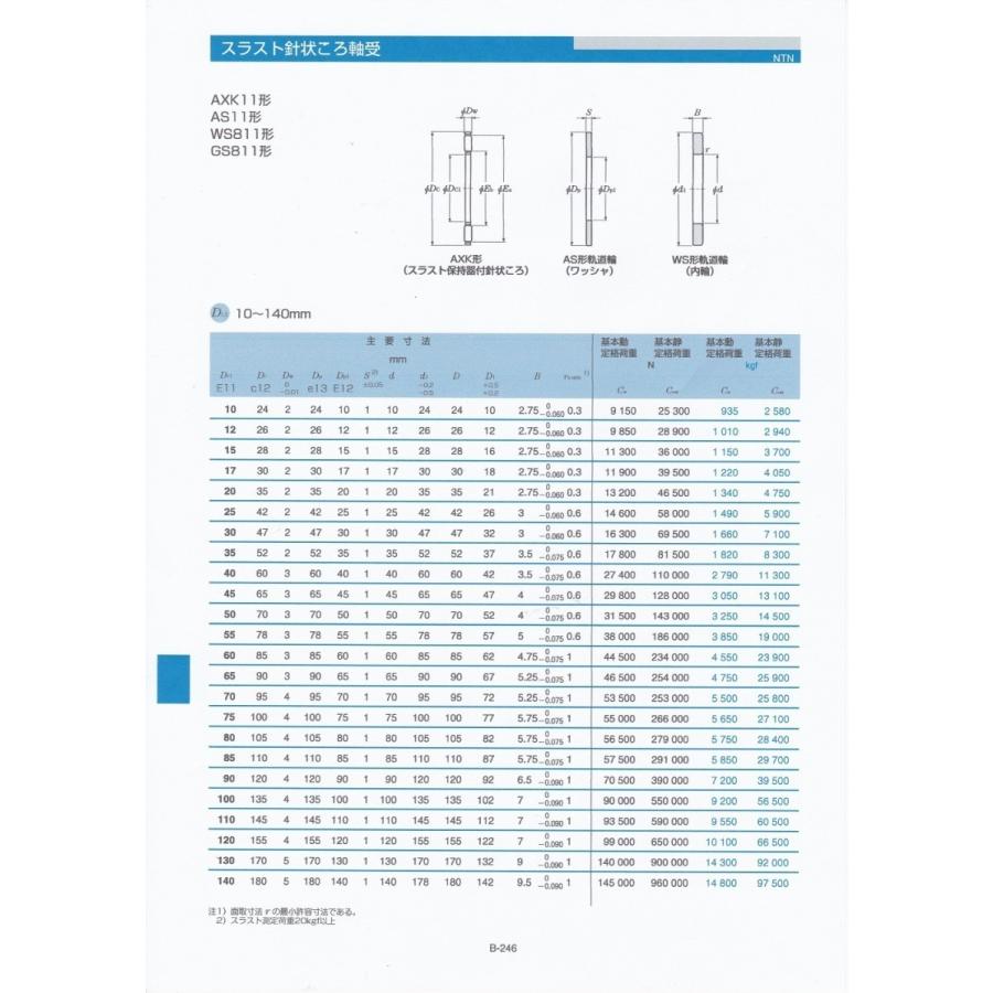 NTN AS1105 スラストころワッシャ |  | 01