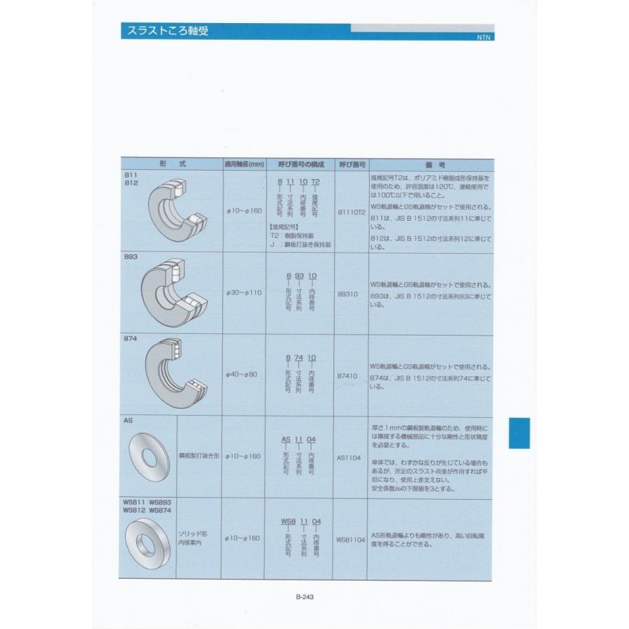 NTN AS1112 スラストころワッシャ｜bb-store｜05
