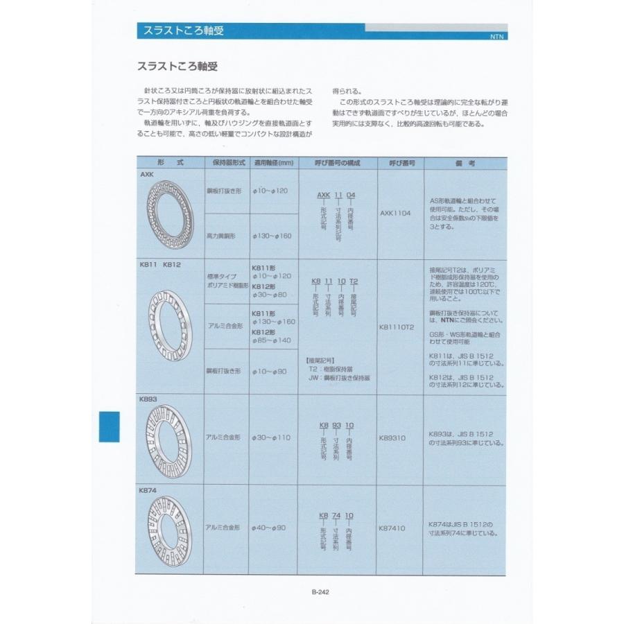 NTN AXK1112 スラストころ軸受｜bb-store｜04