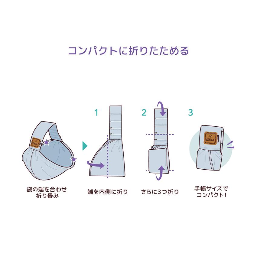 Betta（ベッタ） 抱っこ紐 抱っこひも 新生児 夏 コンパクト スリング