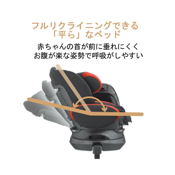 アップリカ（Aprica） チャイルドシート R129 新生児 回転式 1歳から