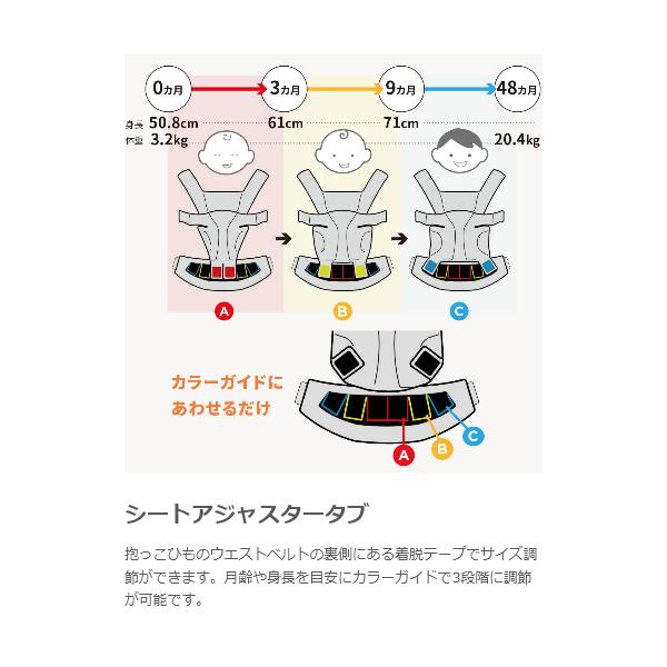 ergobaby（エルゴベビー） 抱っこ紐 新生児 抱っこひも コンパクト