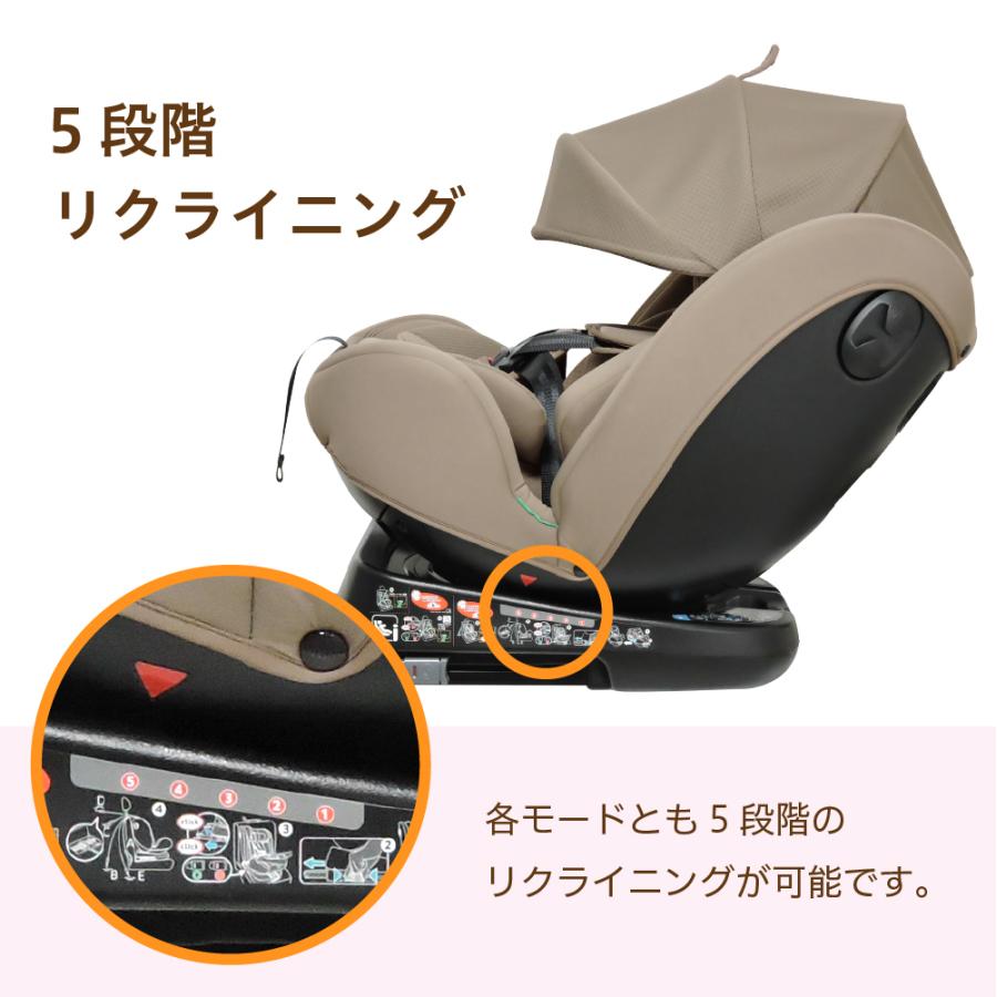リーマン ビットターン R129 ISOFIX カーシート 日本製 送料無料