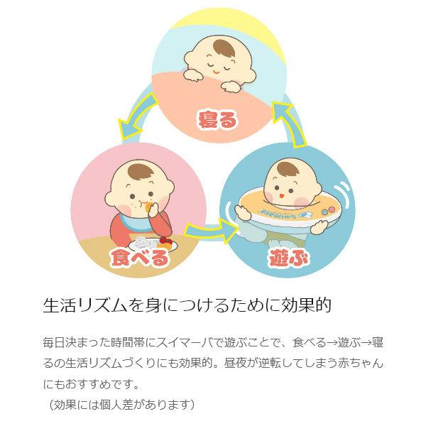 スイマーバ 正規販売店 60日保証 うきわ首リング レギュラーサイズ Swimava 新カラー 送料無料 Swimava 人形とベビー用品の山田屋 通販 Yahoo ショッピング